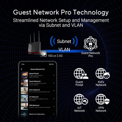 ASUS RT-BE86U BE6800 Dual-Band WiFi 7 Router, Supports 4096-QAM, MLO, AI WAN Detection, AiMesh, Subscription-Free Network Security, and Comprehensive VPN Features, Guest Network Pro, Gaming
