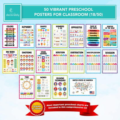 Decorably 50 Vibrant Educational Posters for Toddlers 1-3, 11x17in Matte-Laminated Classroom Decor - for School Hallways, Bulletin Boards, Home Study Room - Kindergarten, Preschool