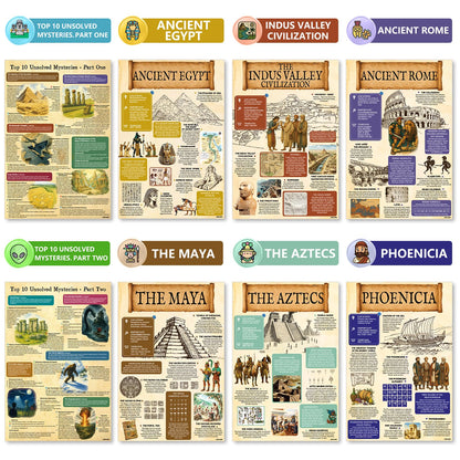 KIDS KING 18 Culture Posters for Classroom, 11x17in Laminated Educational Posters of Ancient Civilizations History, 7 Wonders of The World, Top 10 Unsolved Mysteries - School Hallways, Home Study Room