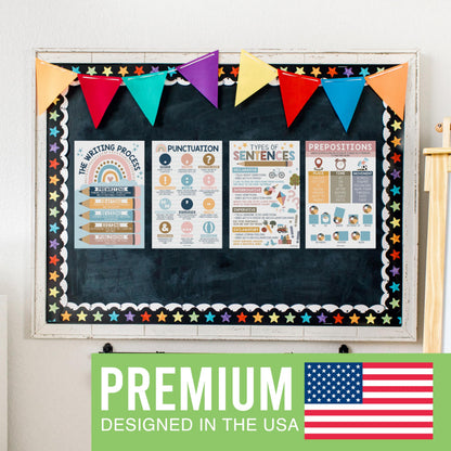 Parts of Speech Posters for Classroom Must Haves - 12 Grammar Posters, Writing Process for Homeschool, Elementary & Middle School, ELA 3rd 4th & 5th Grade Teacher Must Haves, Boho Classroom Decor
