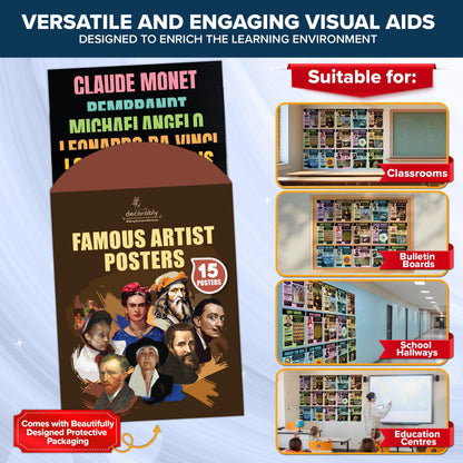 Decorably 15 Famous Art Posters, 11x14in Matte-Laminated Educational Art Posters for Classroom Famous Artists - Classrooms, School Hallways, Bulletin Boards, Education Centers, Home Study Room