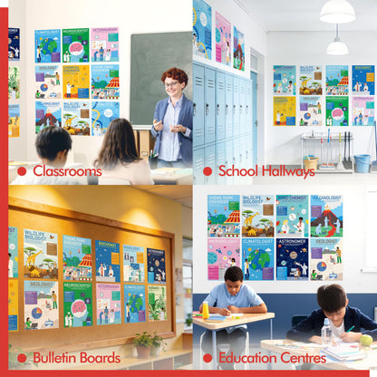 Gethelud 17 Career in Science Posters, PET Laminated Learning Poster, Educational Science Charts For Middle & High School, Great Wall Decor For Classroom, Bulletin Board, Room, 11”x14.4”