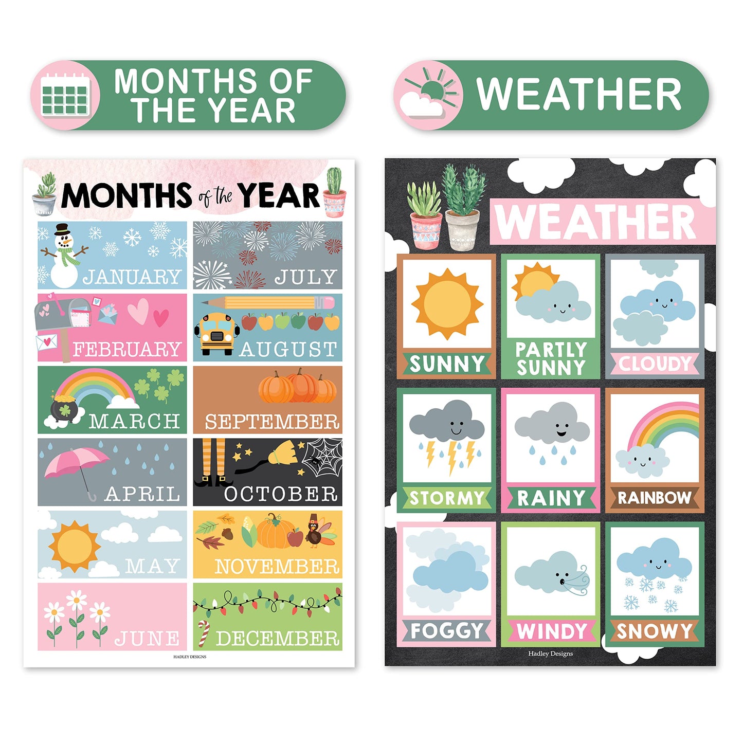 Hadley Designs 4 Alphabet, Months of the Year, Weather, Days of The Week Calendar For Kids, ABC Chart for Wall for Toddlers, Laminated Charts for PreK Classroom or Homeschool, Cactus Posters 11x17