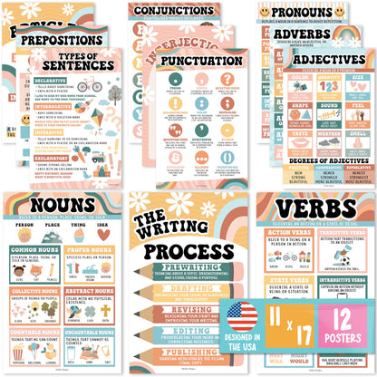Parts of Speech Posters for Classroom Must Haves - 12 Grammar Posters, Writing Process for Homeschool, Elementary & Middle School, ELA 3rd 4th & 5th Grade Teacher Must Haves, Retro Classroom Decor