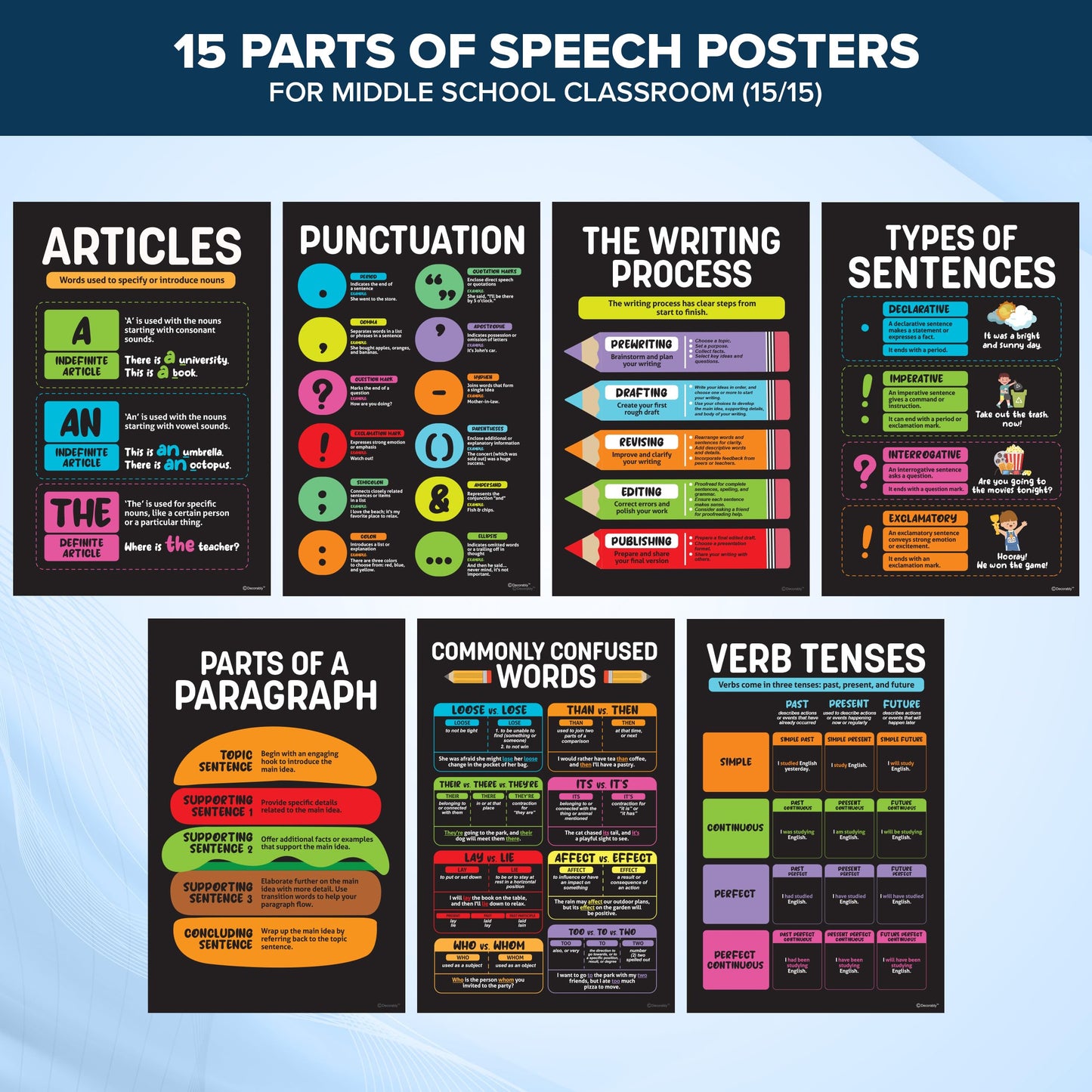 Decorably 15 Chalkboard Parts of Speech Grammar Posters for Classroom, 11x17in Educational, Matte-Laminated Decor - for School, Hallways, Bulletin Boards, Home Study Room