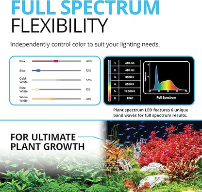 Fluval Plant 3.0 LED Planted Aquarium Lighting, 22 Watts, 15-24 Inches