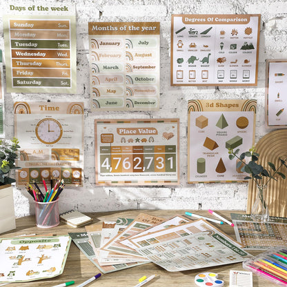 Faccito 24 Pcs Boho Math Educational Posters Classroom Decor Mathematics Learning Posters Math Classroom Supplies for Elementary Middle High School