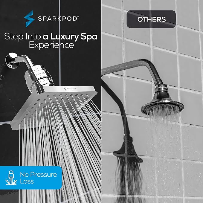SparkPod 23-Stage Filtered Shower Head, 8" Square, Polished Chrome | Filtered Shower Head for Hard Water Filter, High Pressure, Reduces Chlorine, Heavy Metals, For Dry Skin & Hair