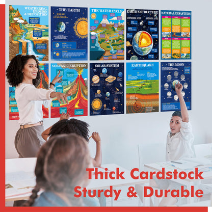 15 Pack Earth Science Posters, Thick Educational Poster Waterproof & Tearproof with PET Film, Geography Learning Chart Classroom Decor for Middle School Students, Teaching Material for Teachers