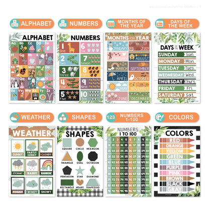 Hadley Designs 16 Educational Posters for Classroom Must Haves - Laminated Pre-K Posters for Toddler Homeschool Essentials, Toddler & Preschool Learning Activities, Kindergarten Classroom Decor