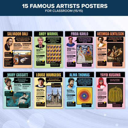 Decorably 15 Famous Art Posters, 11x14in Matte-Laminated Educational Art Posters for Classroom Famous Artists - Classrooms, School Hallways, Bulletin Boards, Education Centers, Home Study Room