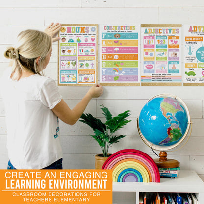 Parts of Speech Posters for Classroom Must Haves -12 Grammar Posters, Writing Process for Homeschool, Elementary & Middle School, ELA 3rd 4th & 5th Grade Teacher Must Haves, Gold Classroom Decor