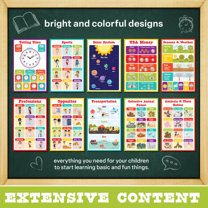 Set of 21 , Toddler Learning Posters, For Classroom Posters -17" x 11"-Educational Posters For Toddlers 1-3, Shapes For Classroom Wall , Education Kids Learning Poster , 21pcs- waterproof poster