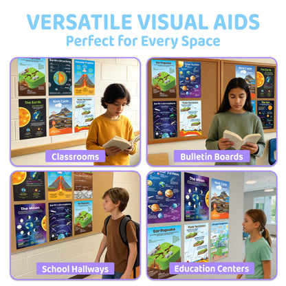 Decorably 14 Earth Science Posters for Classroom for Elementary and Middle School, 11x17in Educational, Matte-Laminated for Hallways, Bulletin Boards, Home Study Corner