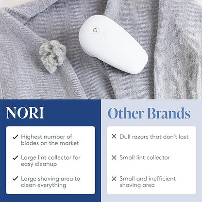 Nori Trim Fabric Shaver
