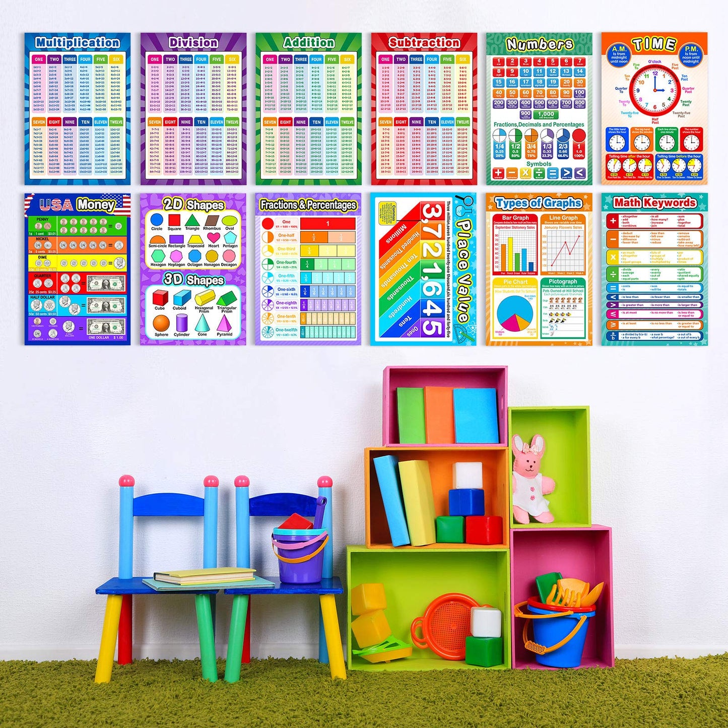 12 Pieces Educational Math Posters for Kids Multiplication Chart Multiplication Table Division Addition Subtraction Fractions 16 x 11 Inch for Elementary and Middle School Classroom Teacher Supplies