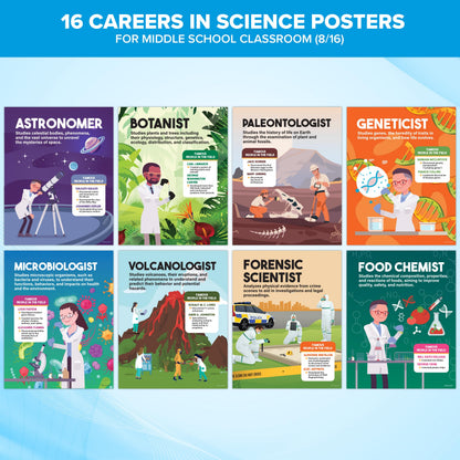 Decorably 16 Career in Science Posters for Classroom Middle School, 11x14in Matte-Laminated Educational School Decor - Hallways, Bulletin Boards, Home Study Room