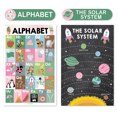 Hadley Designs 4 Alphabet, Map of United States, World Map, & Solar System Posters - Laminated ABC Charts for Toddlers Wall Decor, Cactus Posters for Kindergarten, Prek Classroom or Homeschool 11x17
