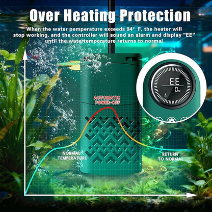 800W Smart Aquarium Heater for 120-240 Gallon Submersible with Variable-Frequency Energy Savings, Out of Water Protection, Overheat Protection, Adjustable for Freshwater, Saltwater, Turtle Tank