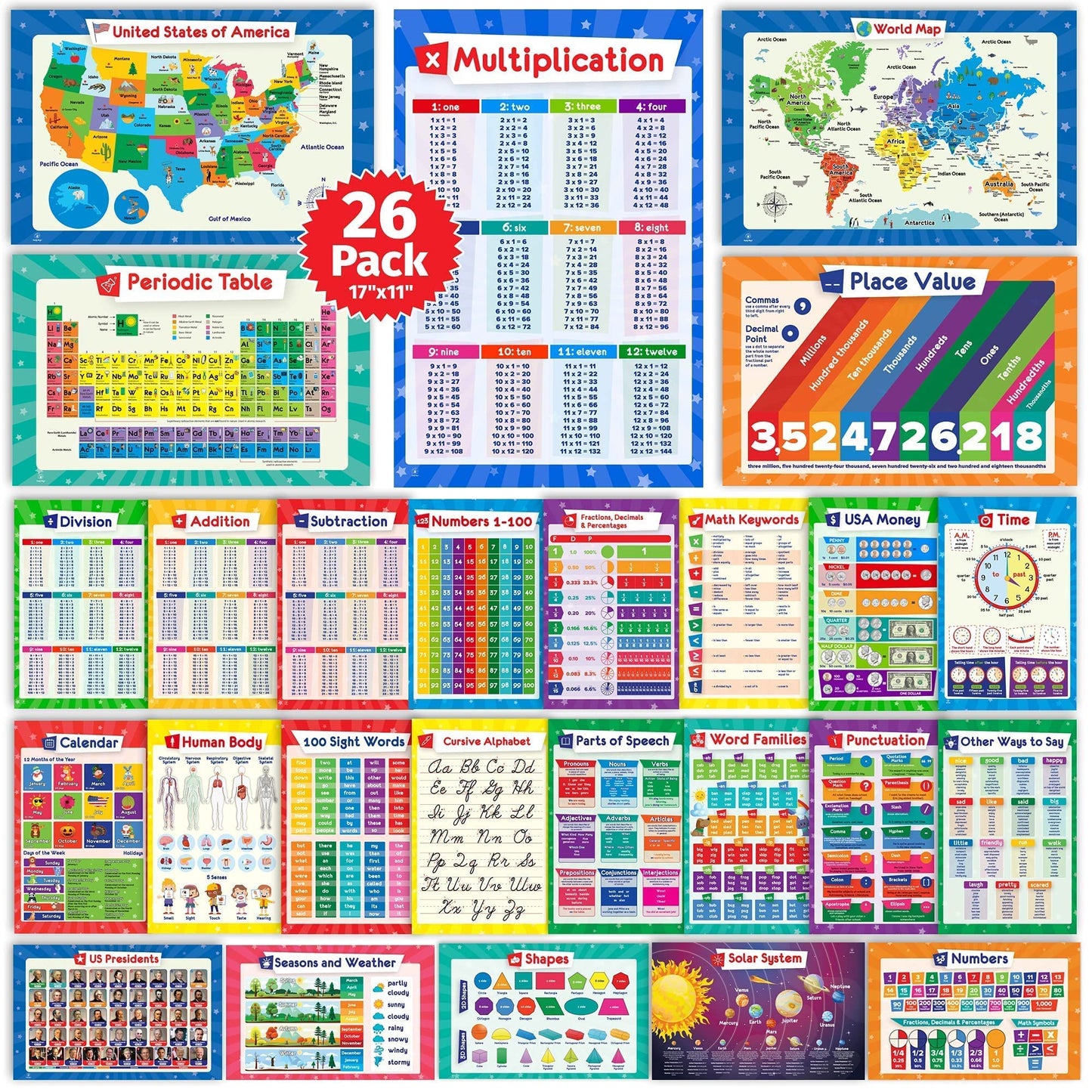 Simply magic 26 Educational Posters for Kids & 131 PCS Magnetic Base Ten Blocks