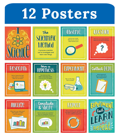 Carson Dellosa 12-Piece Scientific Method Posters, 8.5" x 11" Educational Wall Art for Classroom Decor and Office Decorations, Science Teacher Supplies