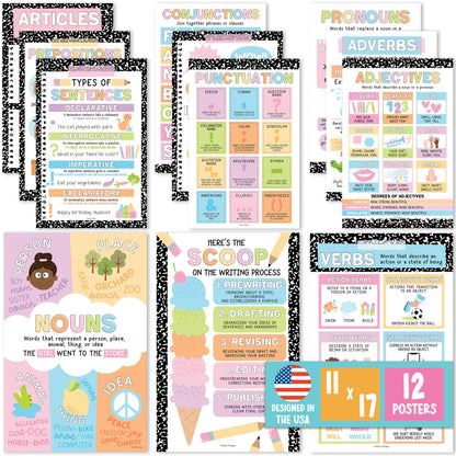 Parts of Speech Posters for Classroom Must Haves - 12 Grammar Posters, Writing Process for Homeschool, Elementary & Middle School, ELA 3rd 4th & 5th Grade Teacher Must Haves, Pastel Classroom Decor