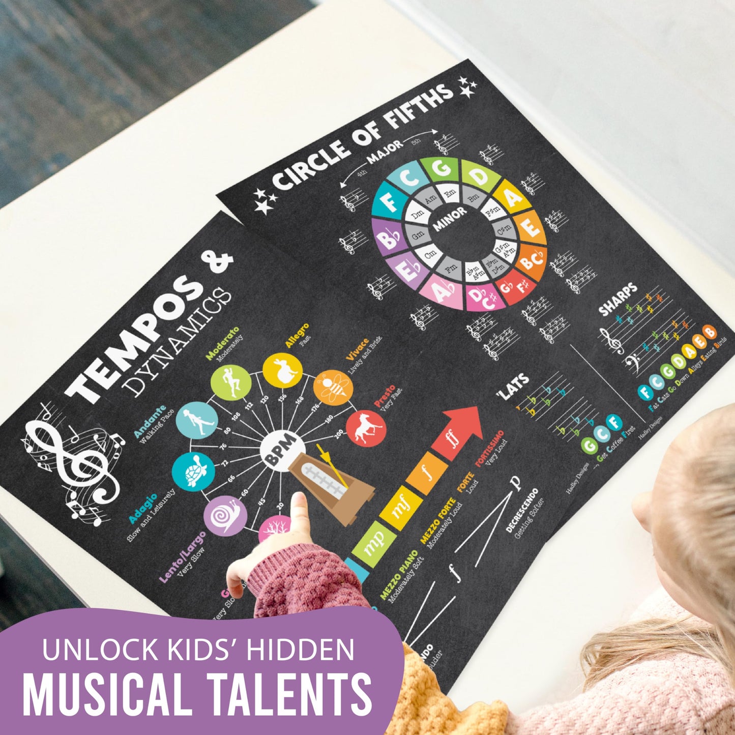 Hadley Designs Music Classroom Decor –9 Music Classroom Posters Elementary, Choir & Solfege Posters, Solfege Hand Signs & Musical Instruments Bulletin Board Decorations, Chalkboard Teacher Must Haves