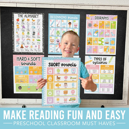 Hadley Designs Phonics Posters for Classroom Must Haves - 9 Sound Wall for Kindergarten & Elementary Teacher Supplies, Syllable, Vowels, Digraphs & Blends Bulletin Board Set, Pastel Classrom Decor