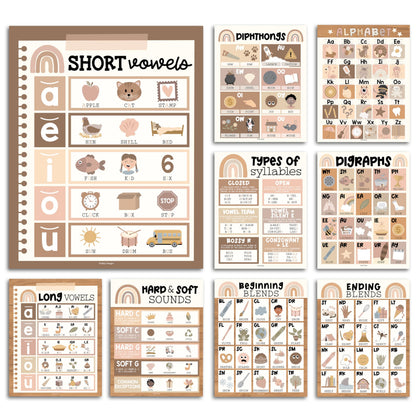 Hadley Designs Phonics Posters for Classroom Must Haves - 9 Sound Wall for Kindergarten & Elementary Teacher Supplies, Syllable, Vowels, Digraphs & Blends Bulletin Board Set, Boho Classrom Decor