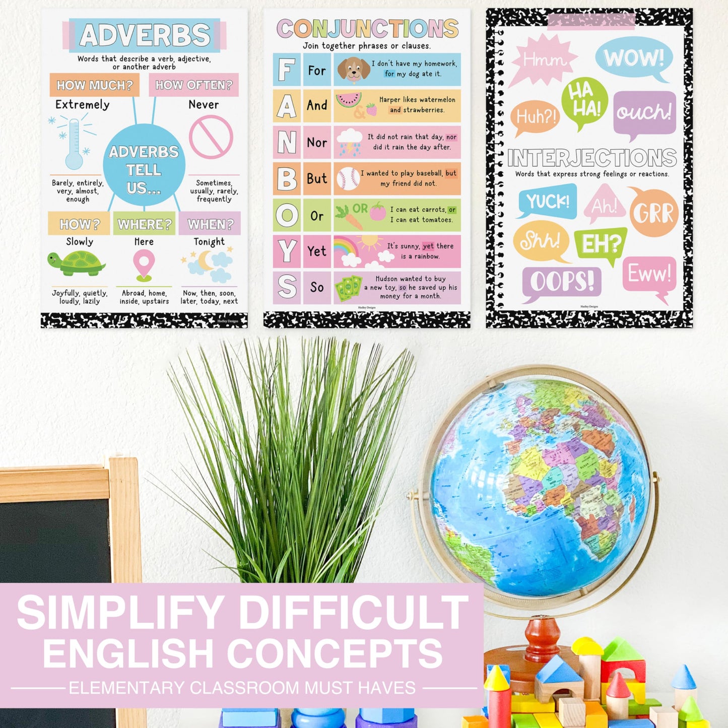 Parts of Speech Posters for Classroom Must Haves - 12 Grammar Posters, Writing Process for Homeschool, Elementary & Middle School, ELA 3rd 4th & 5th Grade Teacher Must Haves, Pastel Classroom Decor