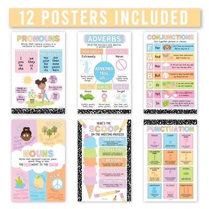 Parts of Speech Posters for Classroom Must Haves - 12 Grammar Posters, Writing Process for Homeschool, Elementary & Middle School, ELA 3rd 4th & 5th Grade Teacher Must Haves, Pastel Classroom Decor