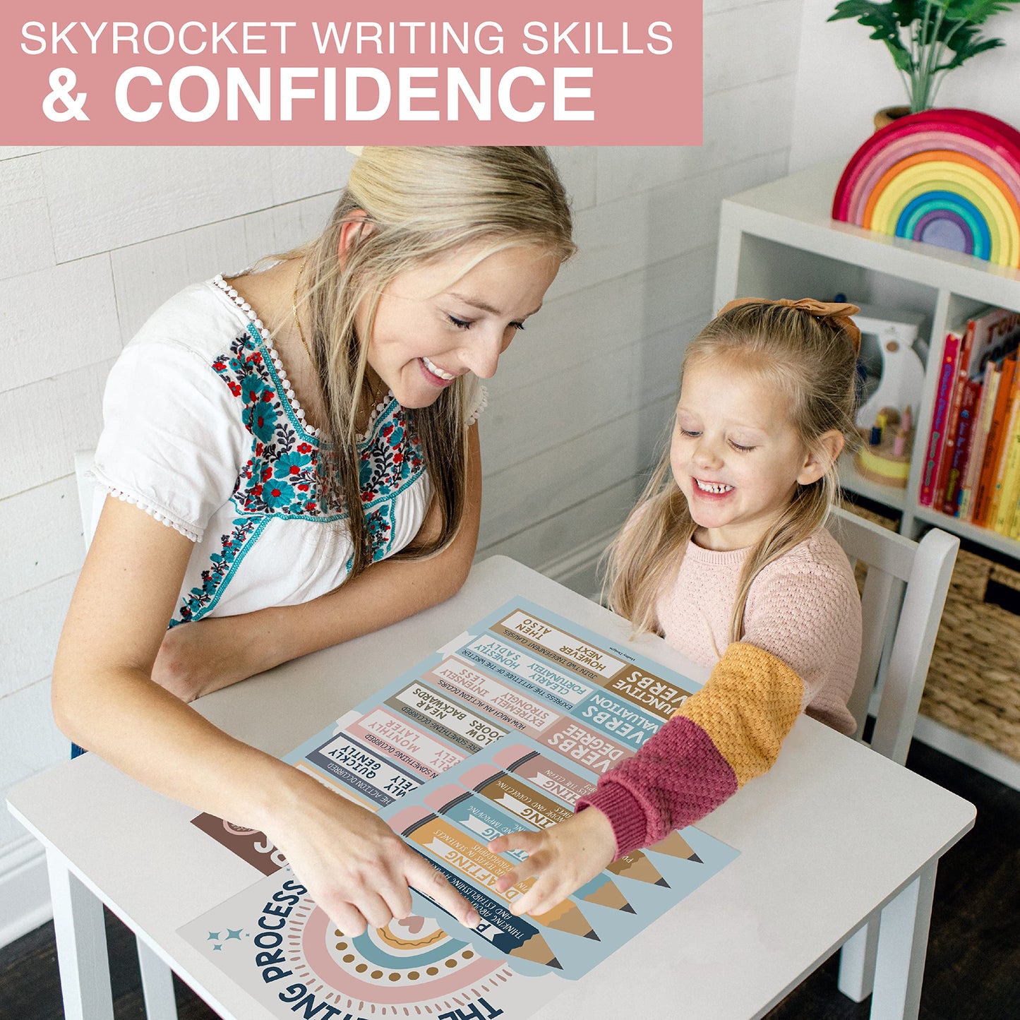 Parts of Speech Posters for Classroom Must Haves - 12 Grammar Posters, Writing Process for Homeschool, Elementary & Middle School, ELA 3rd 4th & 5th Grade Teacher Must Haves, Boho Classroom Decor