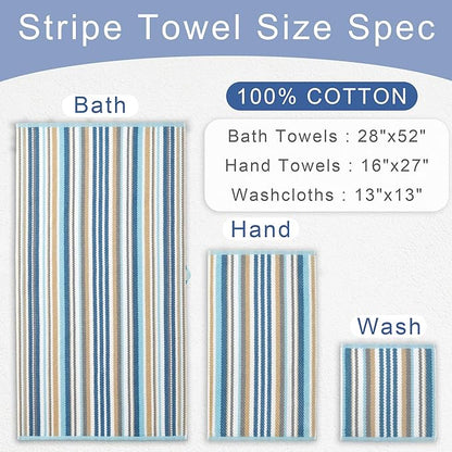 Striped Hand Towels Set