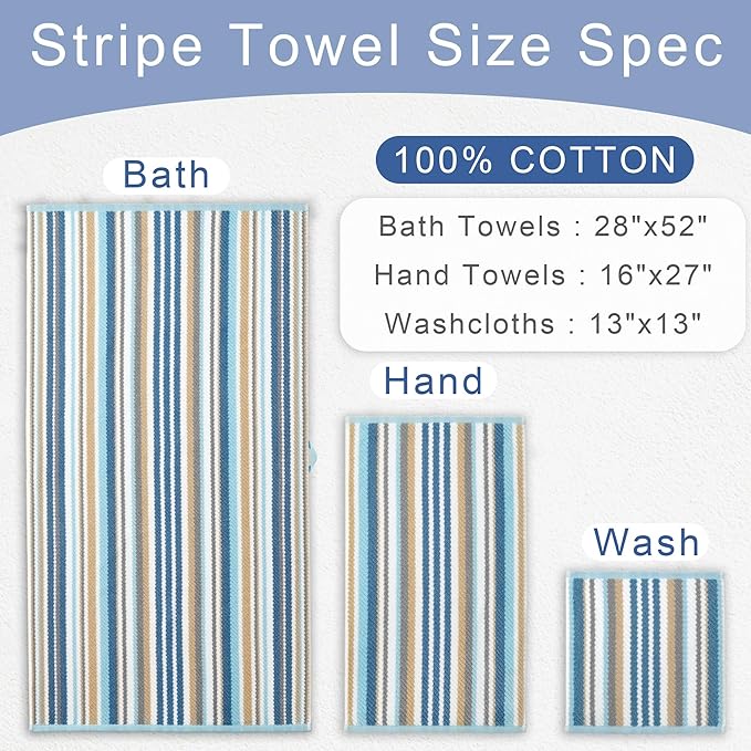 Striped Bath Towels Set