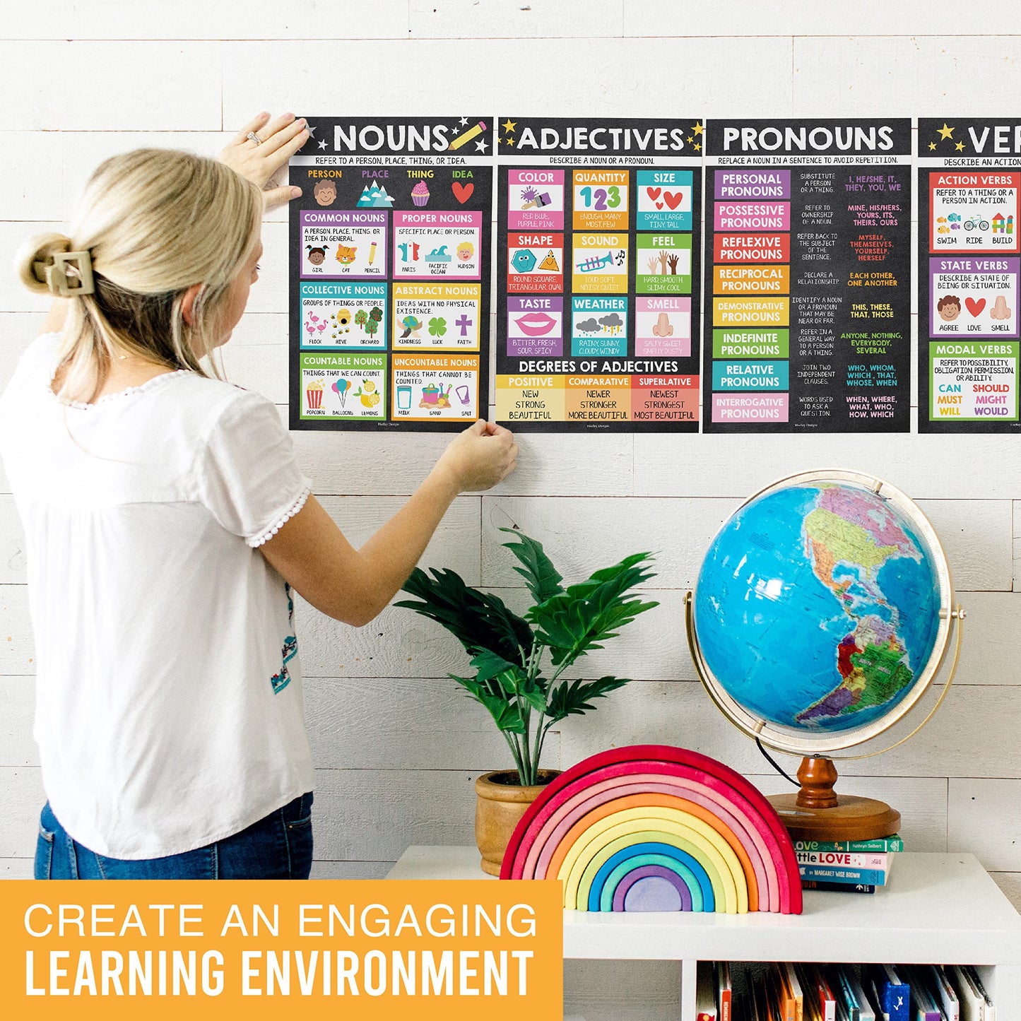 Parts of Speech Posters for Classroom Must Haves -12 Grammar Posters, Writing Process for Homeschool, Elementary & Middle School, ELA 3rd 4th & 5th Grade Teacher Must Haves, Chalkboard Classroom Decor