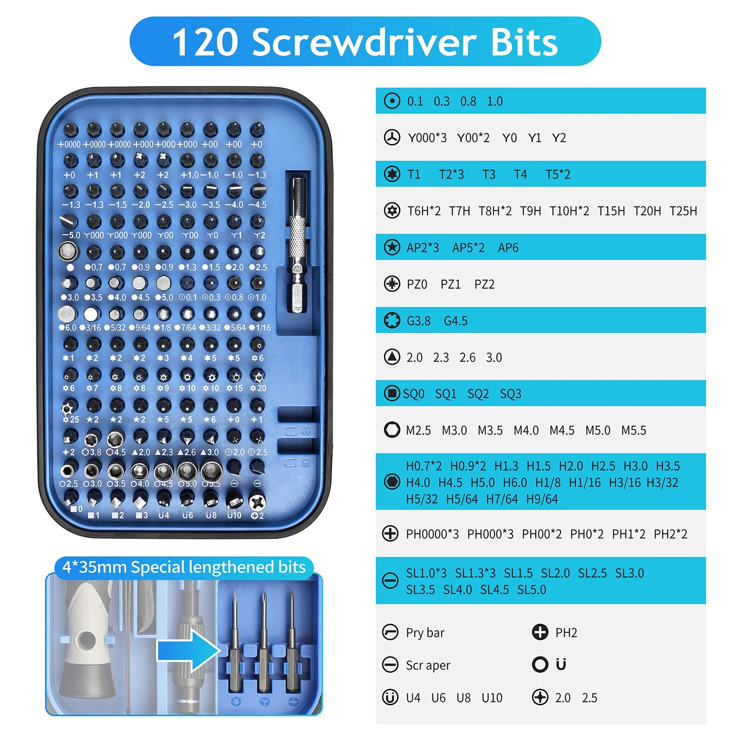 Precision Screwdriver Set, 130 in 1 Screwdriver Kit with 120 Screwdriver Bits Repair Tool Kit, Magnetic Screwdriver Set for Repair Computer, Smart Phone, Household Appliances, Game Console (Blue)