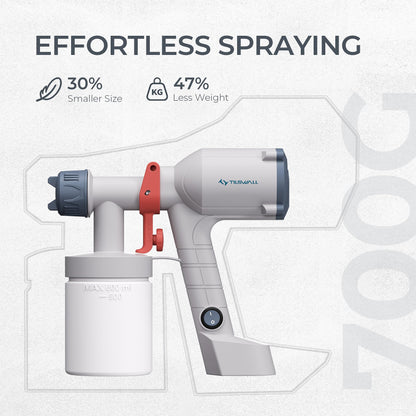 Tilswall Paint Sprayer,Upgraded Ultra-Light Electric Paint Spray Gun with 2 Nozzles & 4 Patterns Easy to Clean for Fences, Sheds, Walls, Ceilings, Furniture, Cabinets, Garden & DIY White