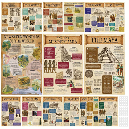 Sruchy 18 Culture Posters for Classroom, 11x17in World History Educational Posters, Ancient Civilizations History Timeline Poster for School Hallways, Home Study Room, Library, Teaching Gifts