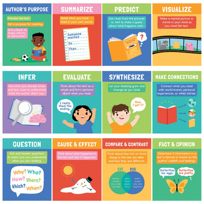 Carson Dellosa 12-Piece Reading Comprehension Strategies Posters, 8.5" x 11" Wall Decor, Classroom and Office Decorations, English Language Arts Teacher Supplies
