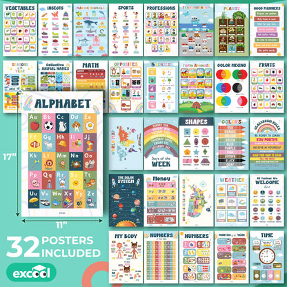 EXCOOL CLUB 32 Boho Educational Posters For Toddlers 1-3, Toddler Learning Posters For Kids Ages 3-5, Kindergarten Classroom Must Haves, Laminated Abc Number Chart Prek Classroom Decor Preschool