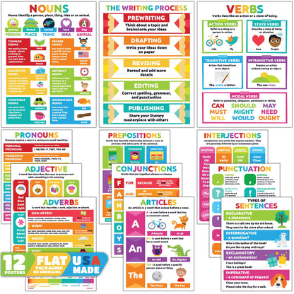 Sproutbrite 11 Pack 13.75"x19.75" Educational Posters for Toddlers Large Classroom Decorations for Preschool & Homeschool – Includes Alphabet, Numbers, Seasons, and Emotions – High-Visibility Learning Charts for Ages 3-5
