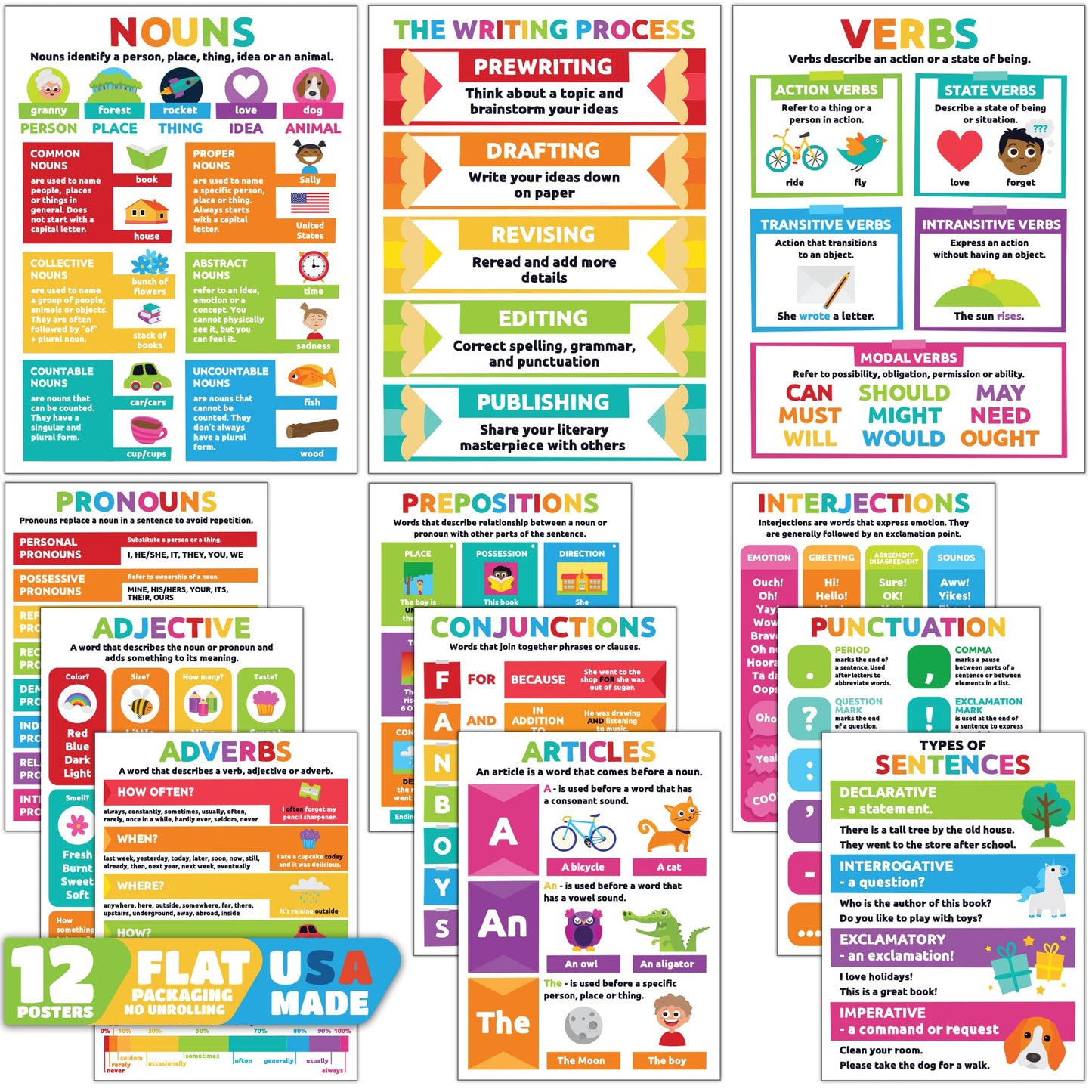 Sproutbrite 12 Pack 12"x16" Parts of Speech Poster Grammar Educational Poster for Classroom - Classroom Decor Decorations, Middle School - Works Like a Mini Grammar Guide (Bright)