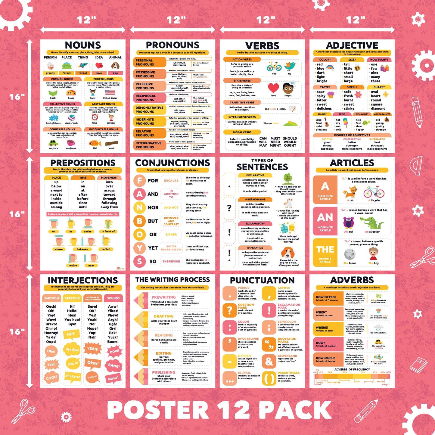Sproutbrite 12 Pack Parts of Speech Poster Grammar Educational Poster for Classroom 12"x16" - Classroom Decor Decorations, Middle School - Works Like a Mini Grammar Guide (Neutral)