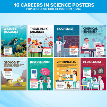 Decorably 16 Career in Science Posters for Classroom Middle School, 11x14in Matte-Laminated Educational School Decor - Hallways, Bulletin Boards, Home Study Room
