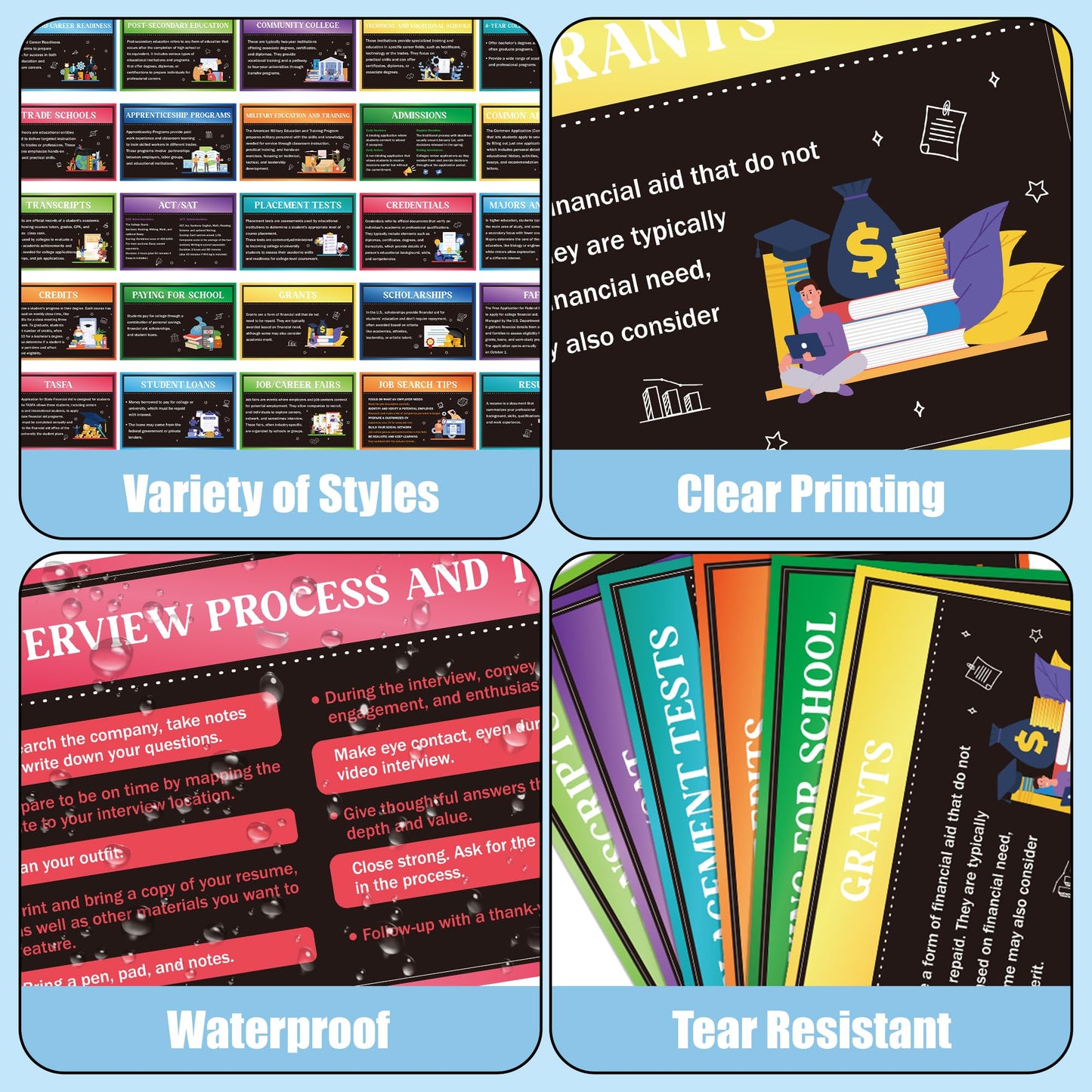 WATINC College and Career Readiness Posters - 29PCS Job Skills Educational Bulletin Board Decorations for High School Classroom, Jobs Career Interactive Knowledge Wall Decor Learning Material