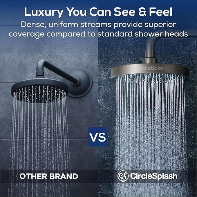 High Pressure Shower Head - Anti-Clogging Silicone Nozzles 2.5 GPM Removable Restrictor - Easy to Clean and Install - Includes Plumbers Tape - 6 inch - (Matte Grey, 2.5GPM)