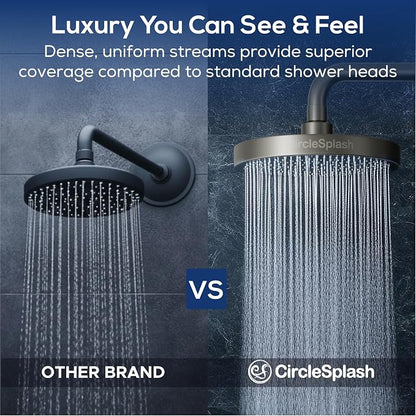 High Pressure Shower Head - Anti-Clogging Silicone Nozzles 2.5 GPM Removable Restrictor - Easy to Clean and Install - Includes Plumbers Tape - 6 inch - (Matte Grey, 2.5GPM)