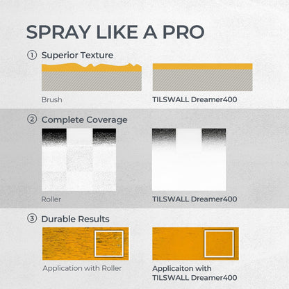 Tilswall Paint Sprayer,Upgraded Ultra-Light Electric Paint Spray Gun with 2 Nozzles & 4 Patterns Easy to Clean for Fences, Sheds, Walls, Ceilings, Furniture, Cabinets, Garden & DIY Blue