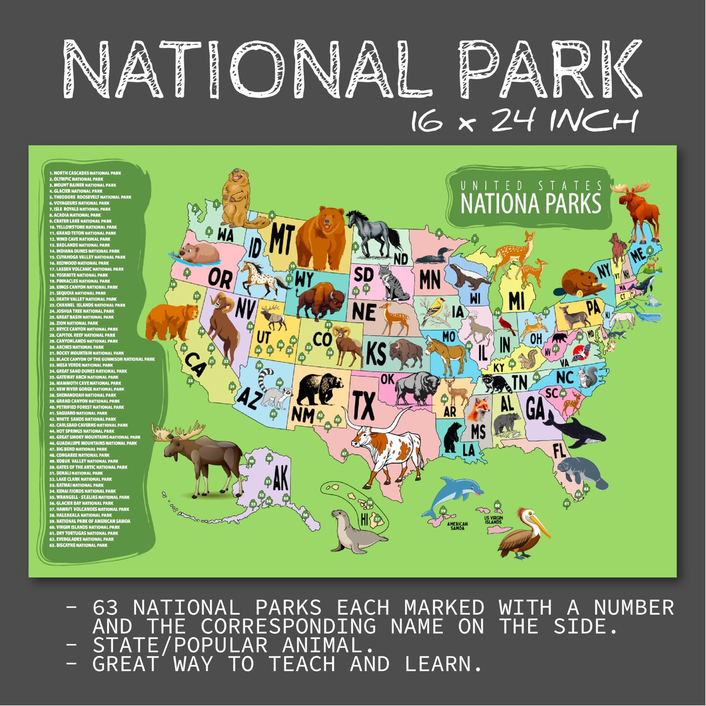 USA Educational Poster Set for Kids – 3-Pack Includes United States Map, Presidents of the USA, and National Parks with State Animals – 16x24 Classroom Wall Posters for Homeschool & Geography Learning