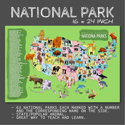 USA Educational Poster Set for Kids – 3-Pack Includes United States Map, Presidents of the USA, and National Parks with State Animals – 16x24 Classroom Wall Posters for Homeschool & Geography Learning